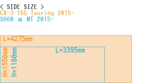 #CX-3 15S Touring 2015- + S660 α MT 2015-